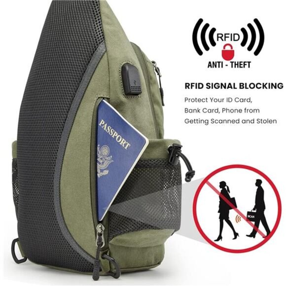 Canvas Sling Bag Crossbody Backpack with USB Charging Port &RFID Blocking,Hiking - Picture 2 of 7